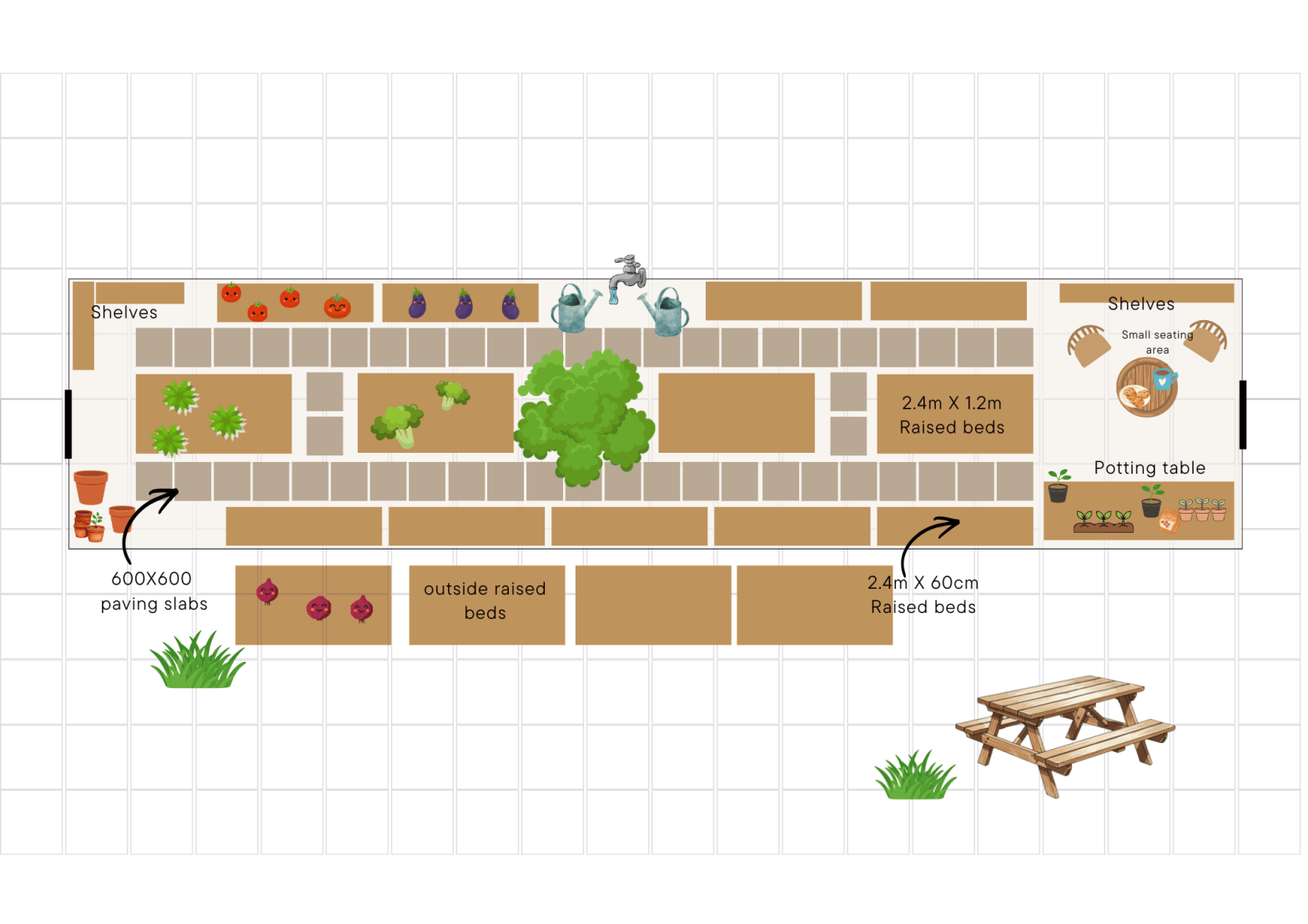 Growing Together: Redesigning Our Poly tunnel for Better Access and Bigger&nbsp;Impact